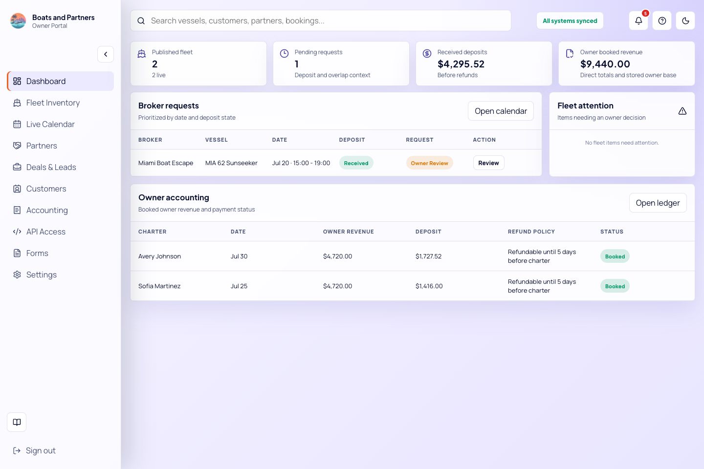 Current Boats and Partners yacht owner dashboard showing fleet publication, broker requests, received deposits, owner revenue, and accounting status