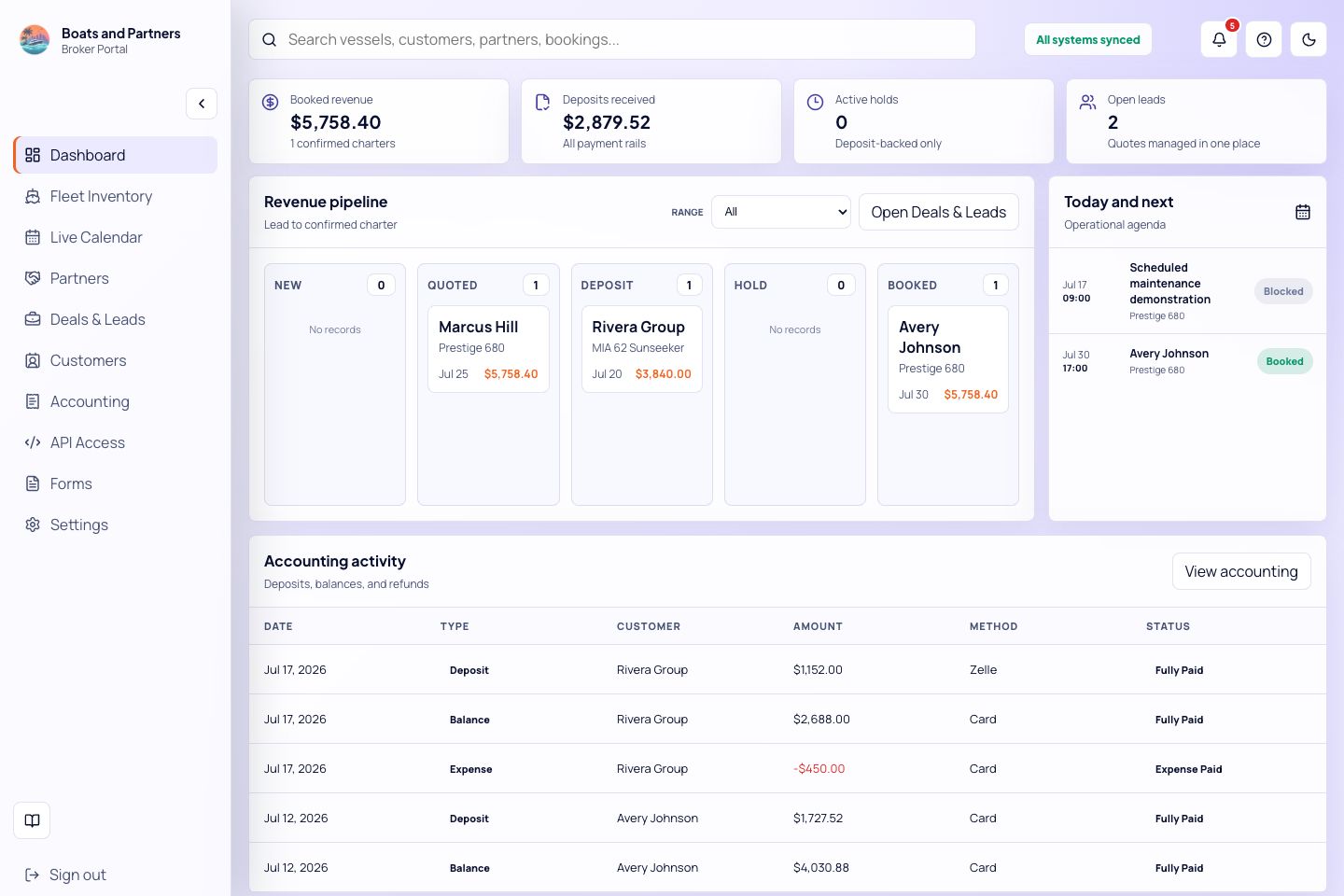 Current Boats and Partners broker dashboard connecting revenue, deposits, holds, leads, charter workflow, and accounting activity